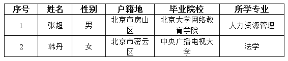 表.png